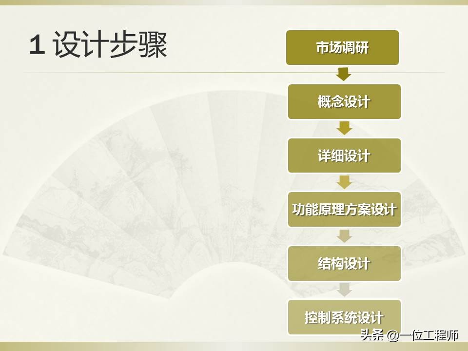 如何看懂机电一体化,用通俗易懂介绍机电一体化技术