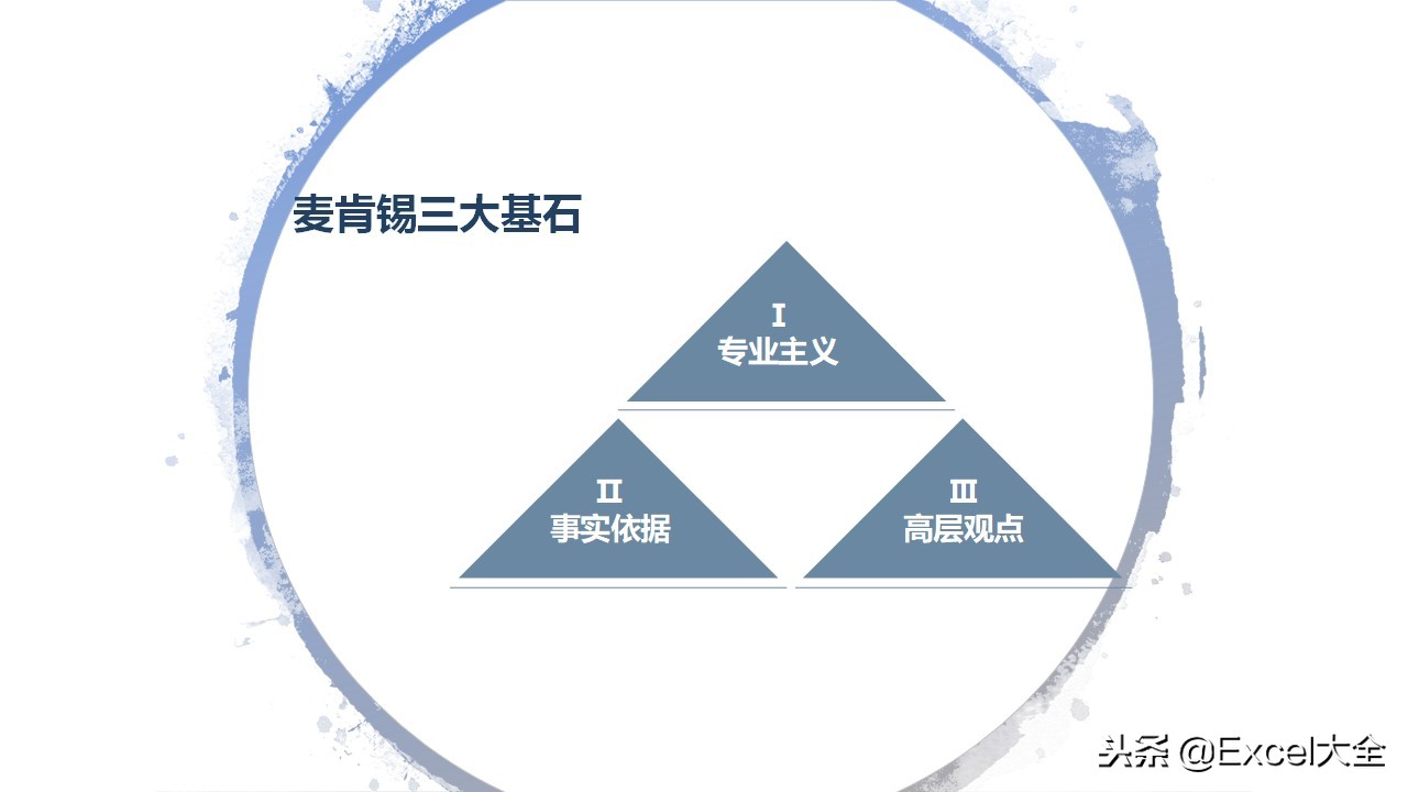 麦肯锡十大高效工作秘诀,麦肯锡管理的理念