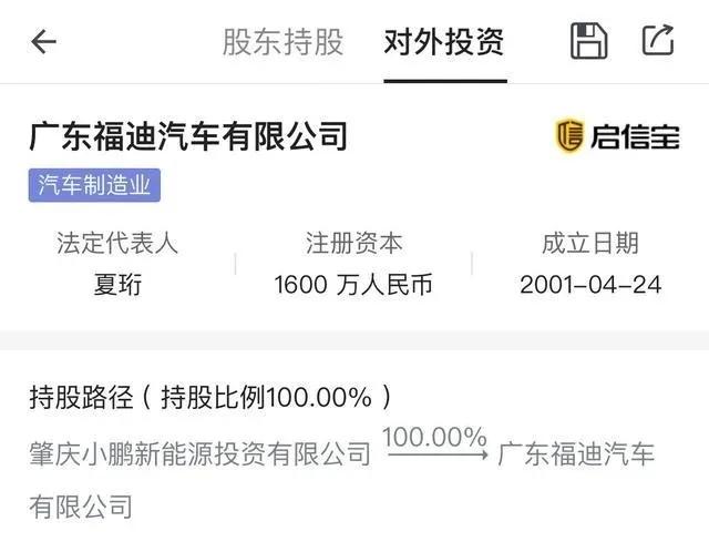 小鹏收购广东福迪汽车有限公司,海马汽车和小鹏汽车的关系