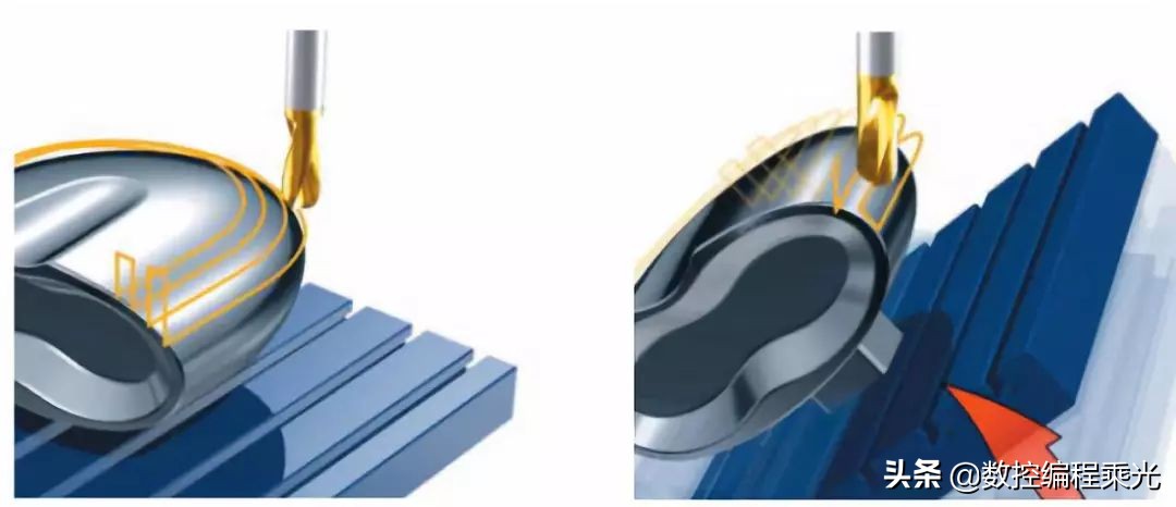 科普你真的了解睡眠吗,科普你真的认识陨石吗