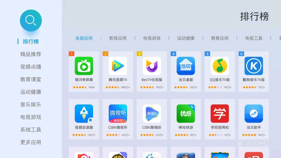 能玩王者荣耀的小怪兽，当贝超级盒子B1开箱评测
