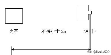 自动车牌识别系统施工,车牌识别系统安装施工