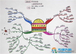 心理研究:开发右脑,完全可以改善抑郁加强迫造成的高自杀风险!