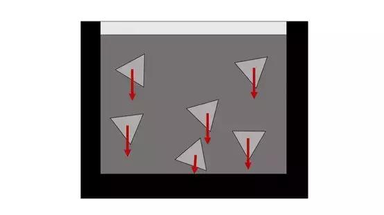 关于混凝土问题知识分享,混凝土知识在线问答