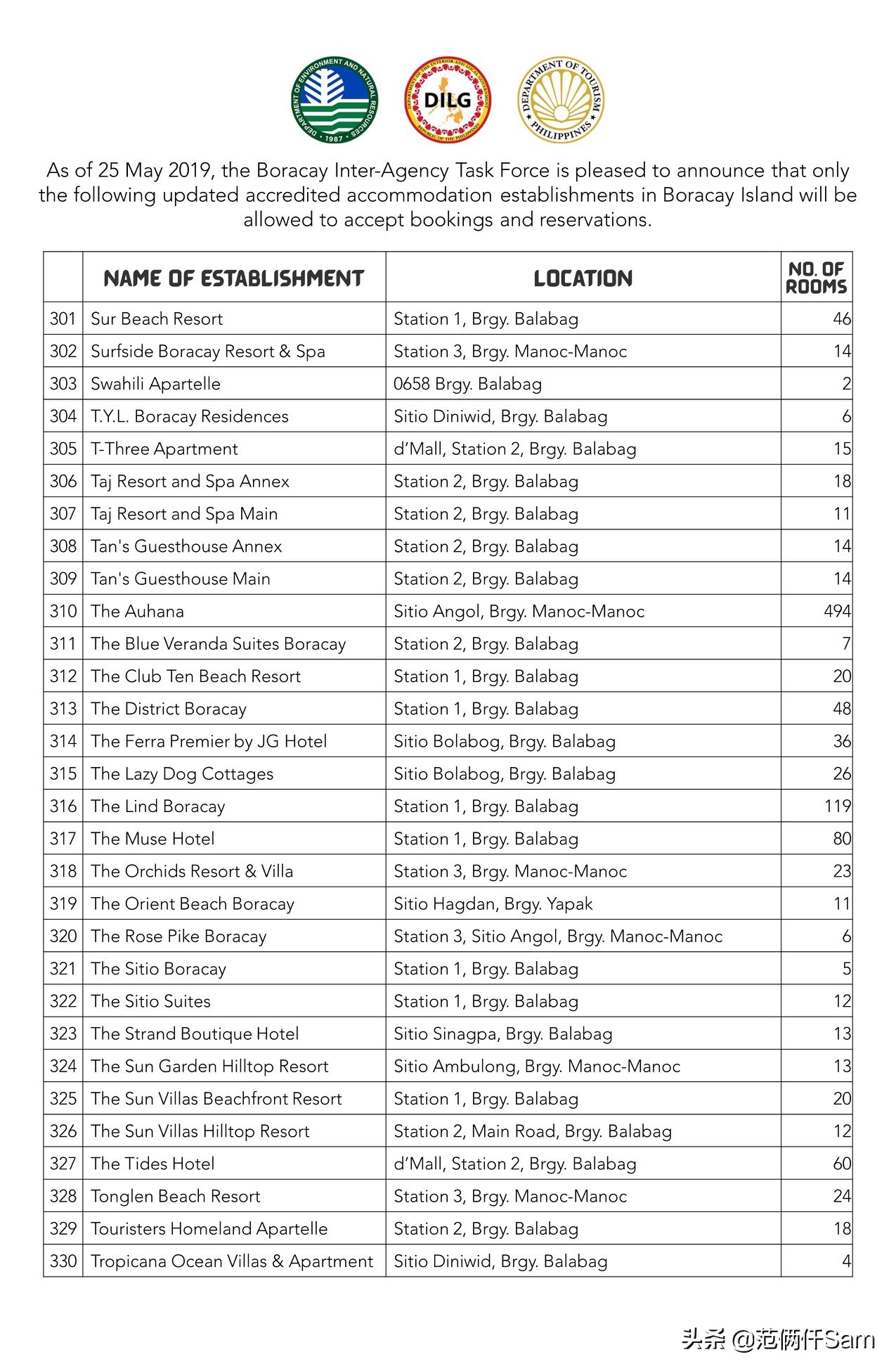 长滩岛旅行全攻略,小白旅行攻略