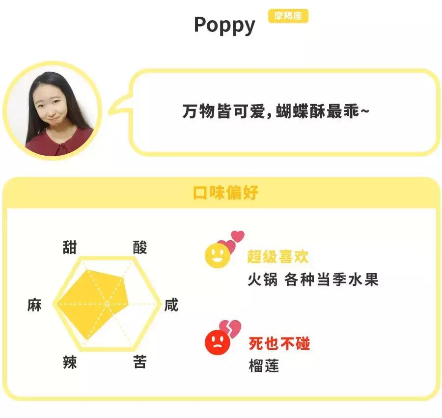 上海有特色的西点,上海国际饭店西点推荐