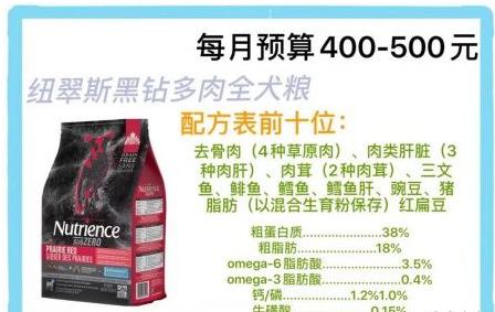 2021年狗粮排名前十品牌,什么品牌狗粮是正规的国产狗粮