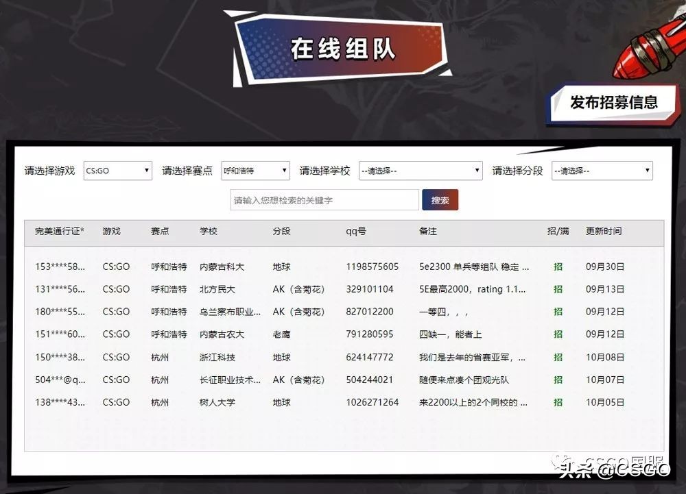 完美高校赛四站视频,完美高校赛线上赛程