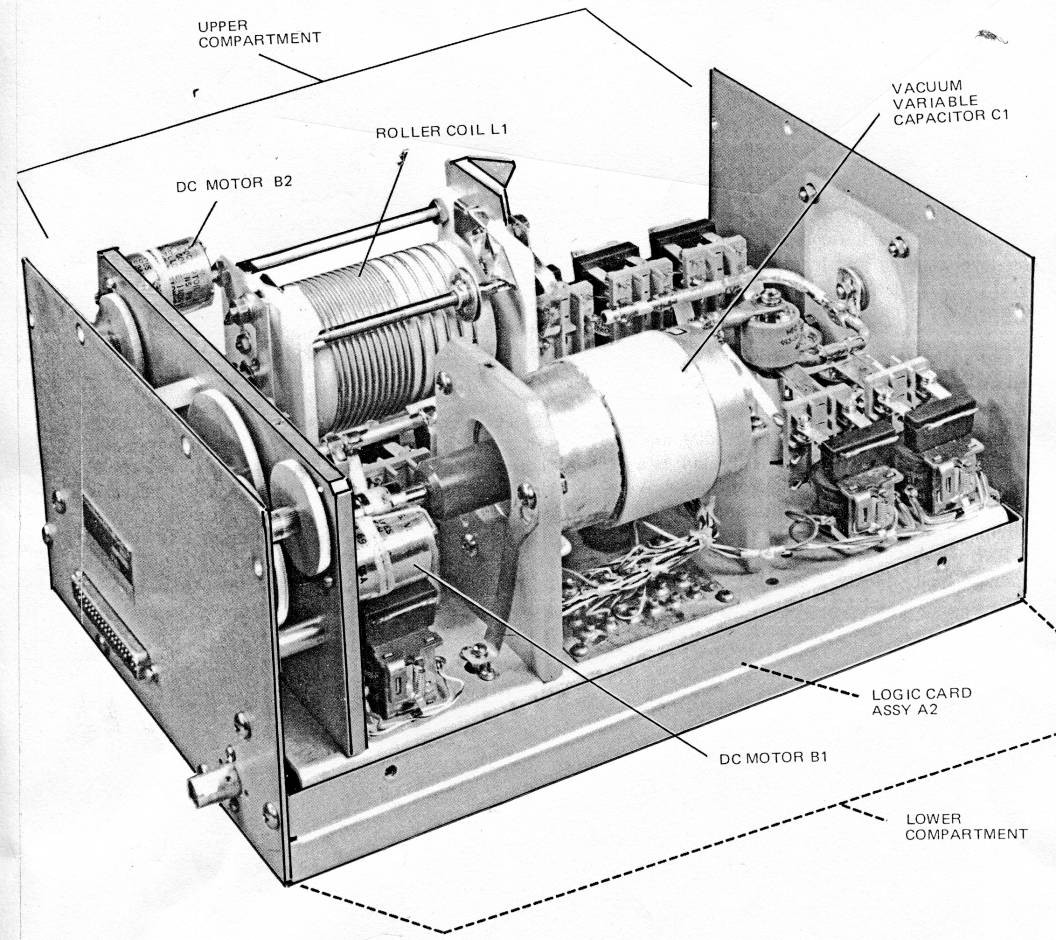 直升机机载电子设备AAC-200单边带电台天调虚拟化仪表试验器设计