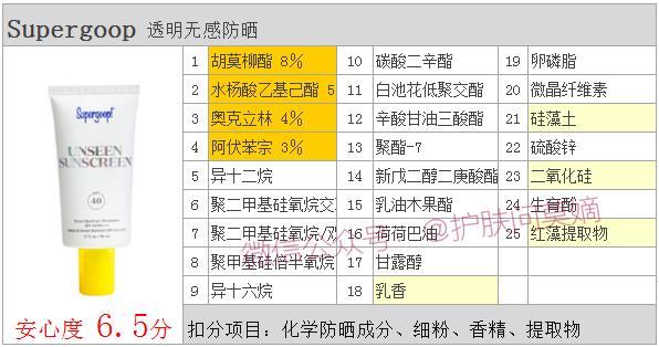 supergoop防晒提亮吗,supergoop防晒为什么不在淘宝卖了
