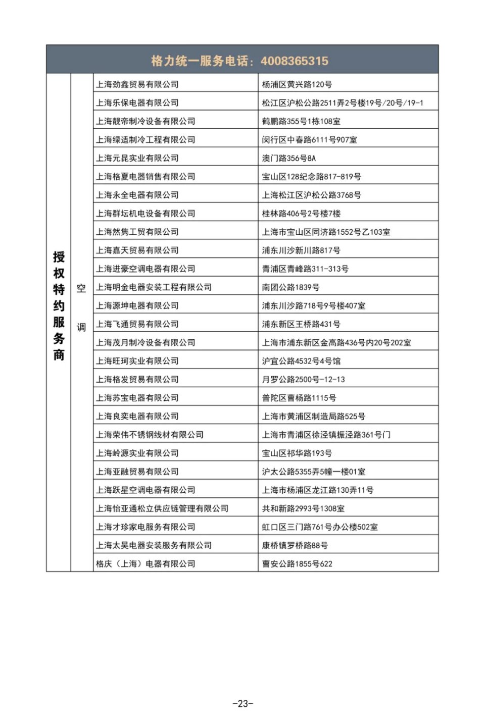 家电维修品牌,上海家电维修技术培训机构排名