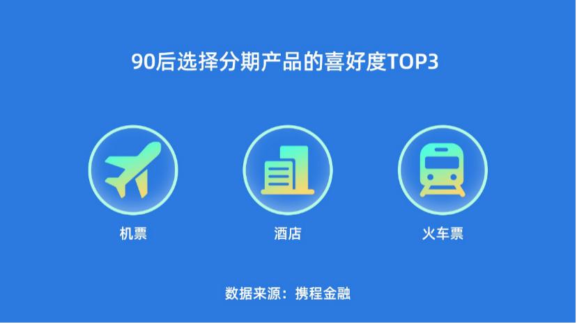 90后步入30岁的感悟,90后更爱旅游么