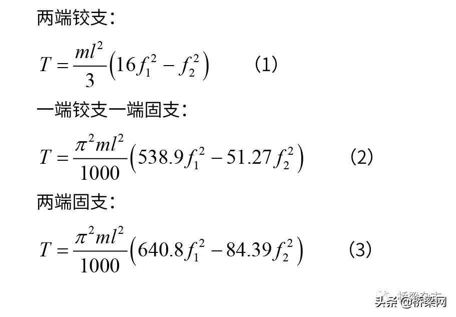 如何打破吊索索力识别的盲区