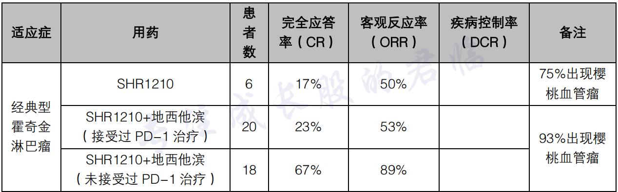 中国创新药现状,中国原创药与国外的差距