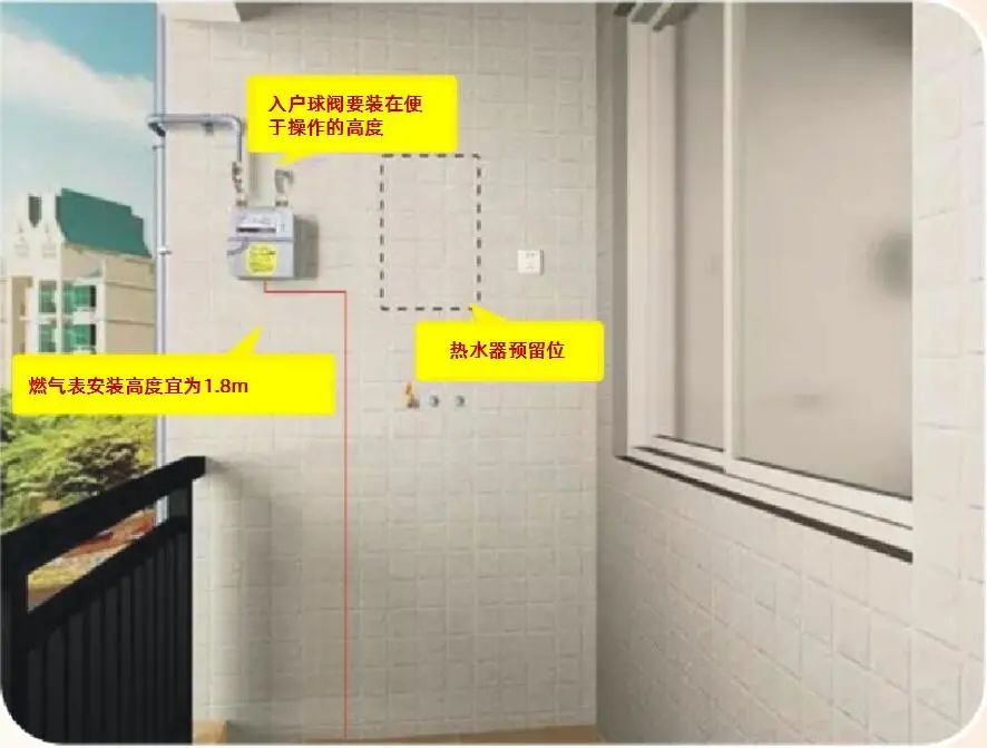 装修要提前安装天然气管道吗,装修天然气管道和表怎样处理