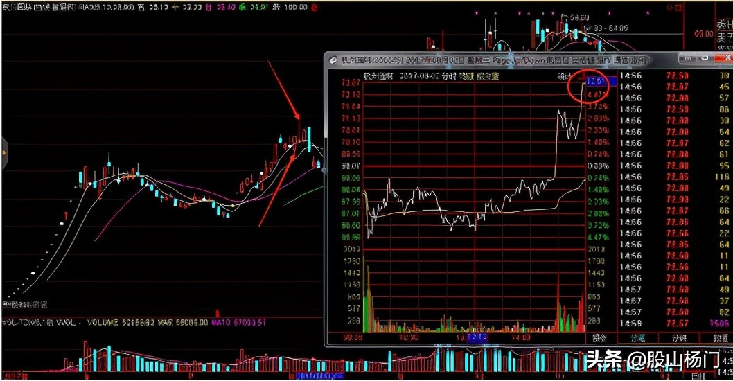游资退学交割单,退学炒股游资交割单