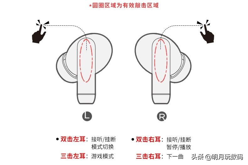 漫步者fitpods蓝牙耳机左右耳配对,漫步者Fitpods蓝牙耳机