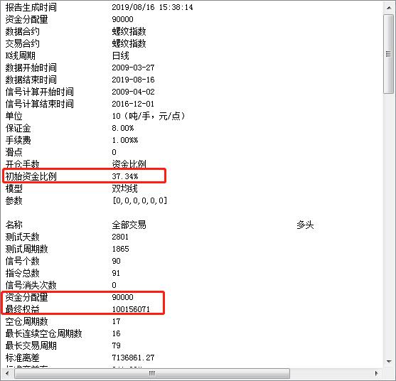 双均线杀遍期货市场用哪两条均线,双均线杀遍期货市场心法