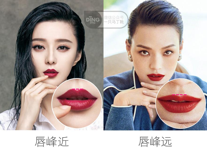 为什么有的人涂红色口红不好看,为什么有人涂口红显老气