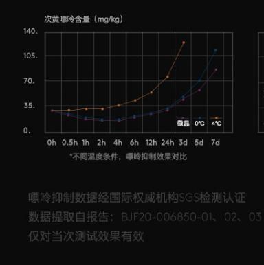 涓轰粈涔堝啺绠辫绮捐嚧,colmo518鍐扮璇勬祴