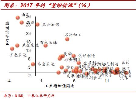 中泰证券首席经济学家李迅雷近况,中泰证券首席经济学家李迅雷文章
