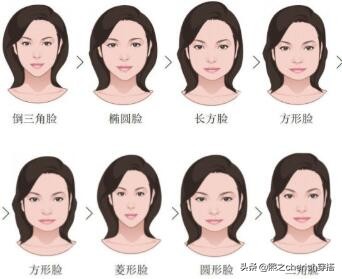 戴什么耳环显脸长,大饼脸适合戴的耳环