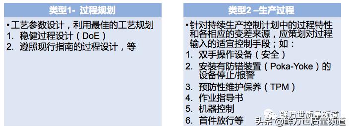 pfmea严重度评分标准,pfmea严重度评分规则