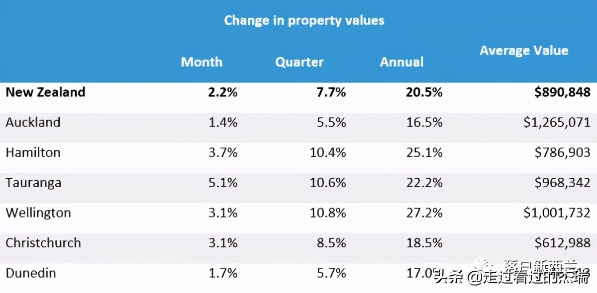 中国富豪榜财富增加,中国富豪财富翻倍