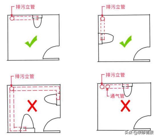 很多人忽略的细节,装修再仔细也会忽略这个细节