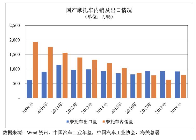 菱电汽车电控系统股份,武汉菱电汽车电控系统公司怎么样