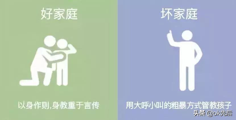如何经营一个美满的家,男人学会这几招家庭幸福美满