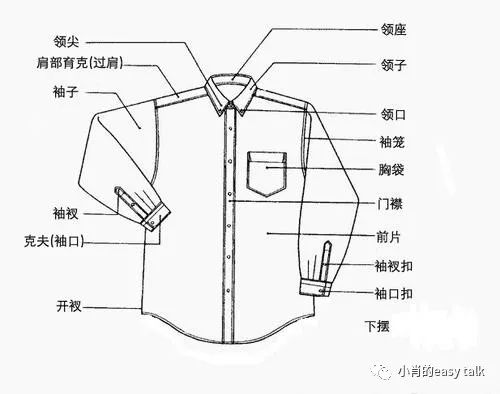 成衣衬衫女设计款,成衣采购