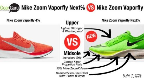 跑马季,跑全马的耐克碳板跑鞋推荐