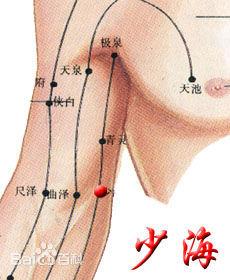 更年期乳房胀痛按什么穴位,月经前乳房胀痛针灸什么穴位