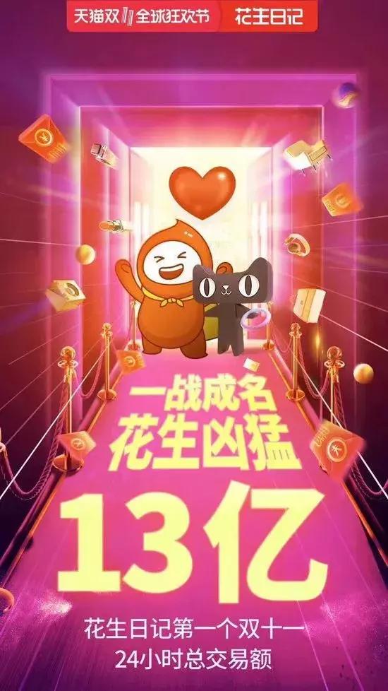 双11的电商大战,双11电商大战中也表现亮眼