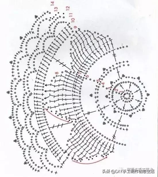 钩餐桌垫,钩餐桌垫视频教程