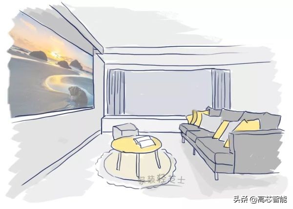 电视不是越大越好,家里电视越大越好吗