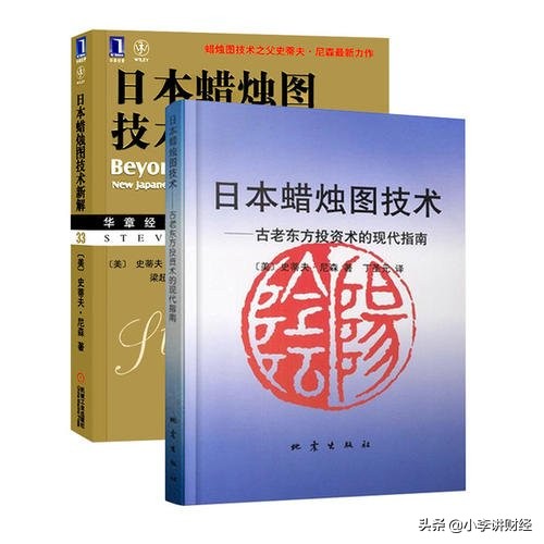 新手操盘入门教学,金融小白入门书籍