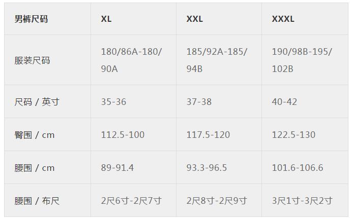 运动服装尺码标准的对照表,最全最专业服装尺码对照表收藏了