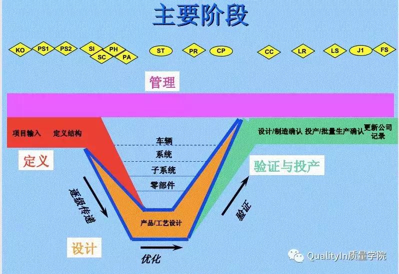 十大著名汽车试验场特点,中国最大汽车试验场