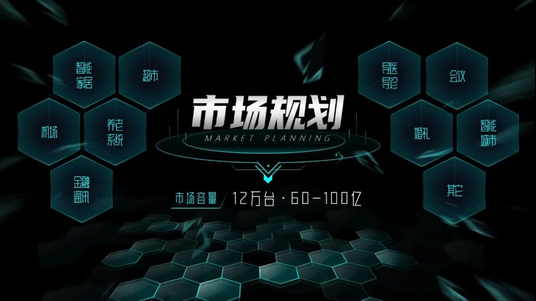 每天做一页ppt免费,制作一套完整的ppt案例