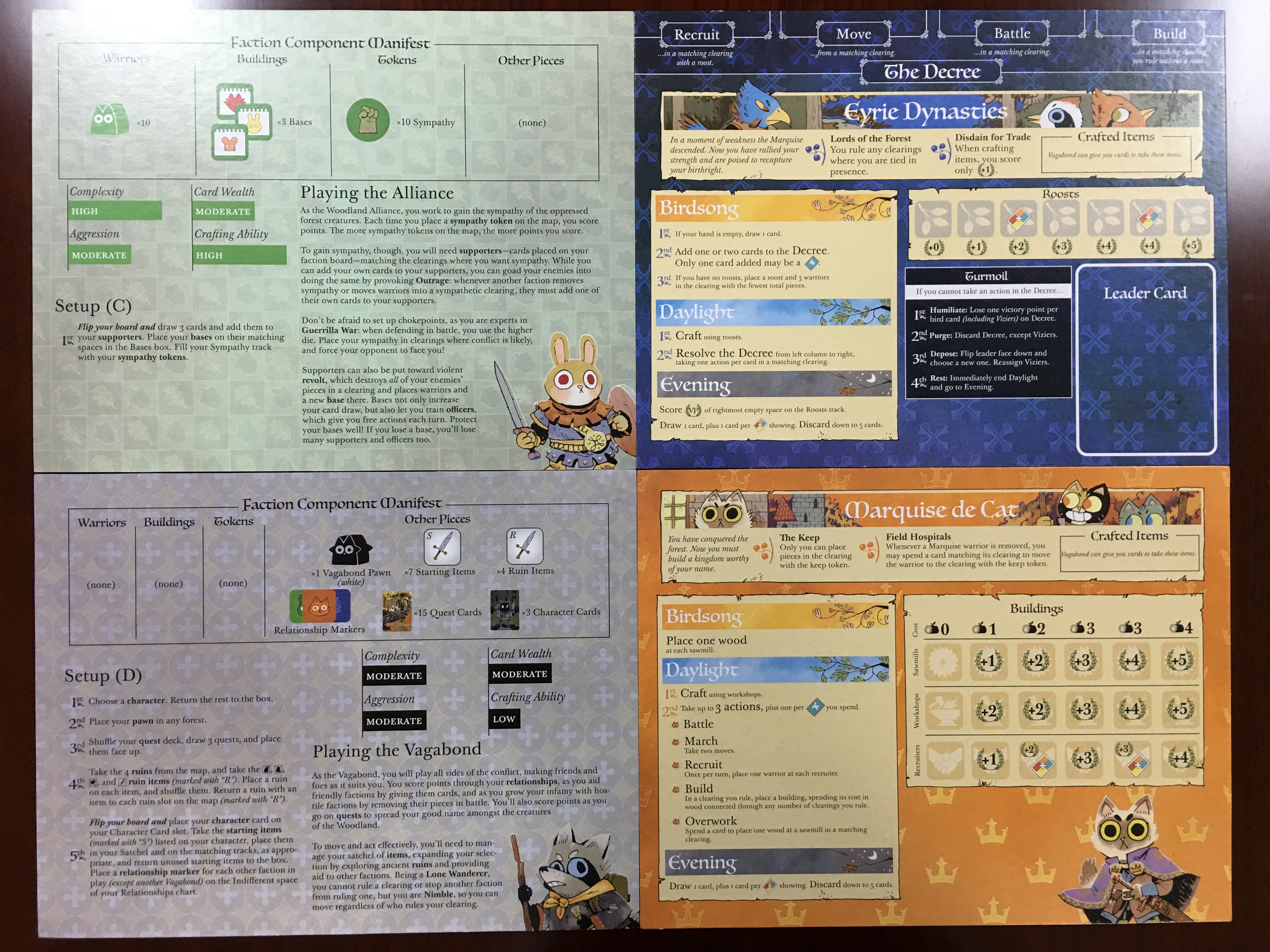 决斗丛林之巅—《Root：茂林源记》测评