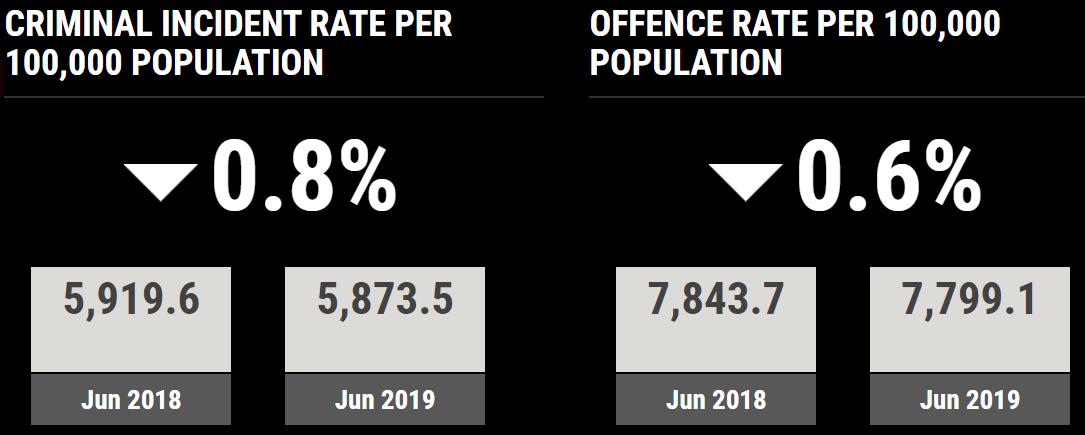 全球十大诈骗通缉犯,澳洲最新黑名单