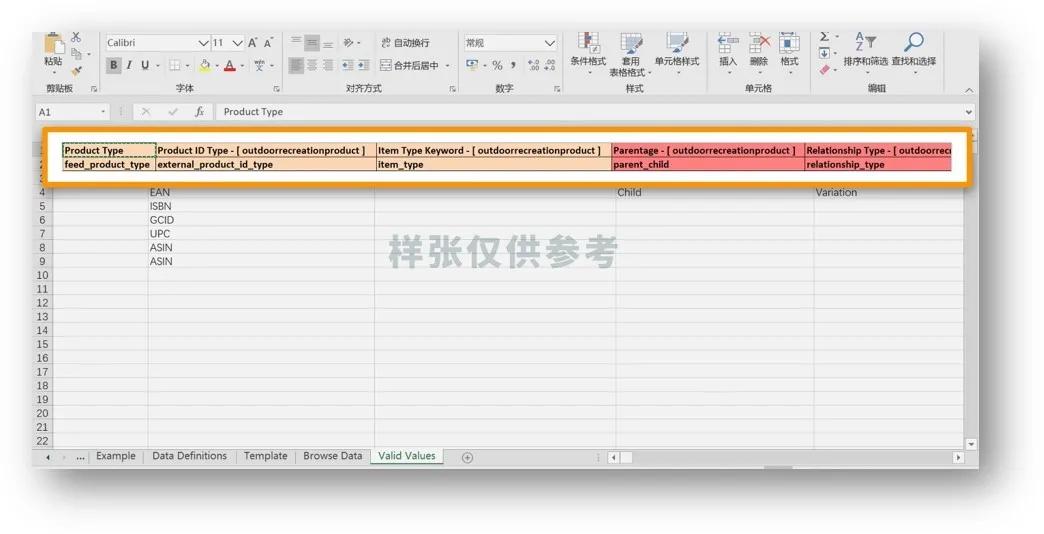 第一次发亚马逊fba物流入门教程,亚马逊物流fba好做吗