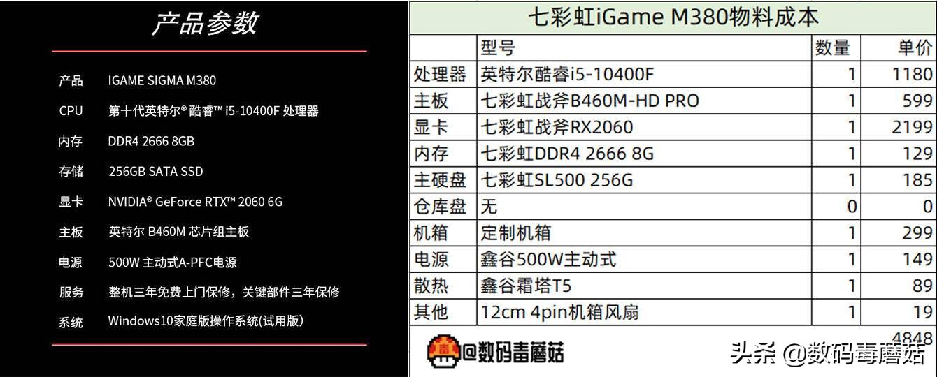 买一台整机有多难：七彩虹iGameM380拆给你看