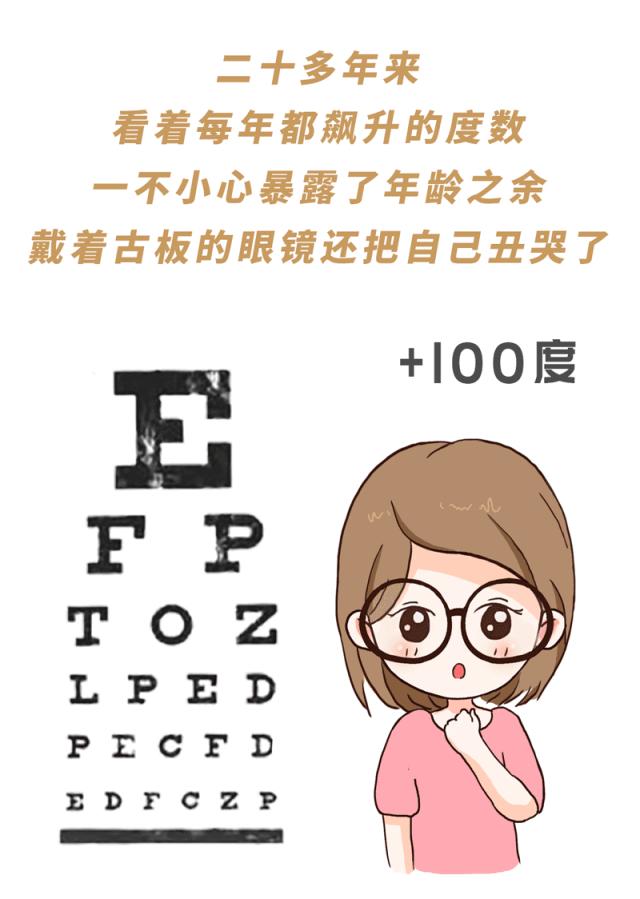 @云浮有志青年，参军入伍做近视矫正手术最高可报销10000元！