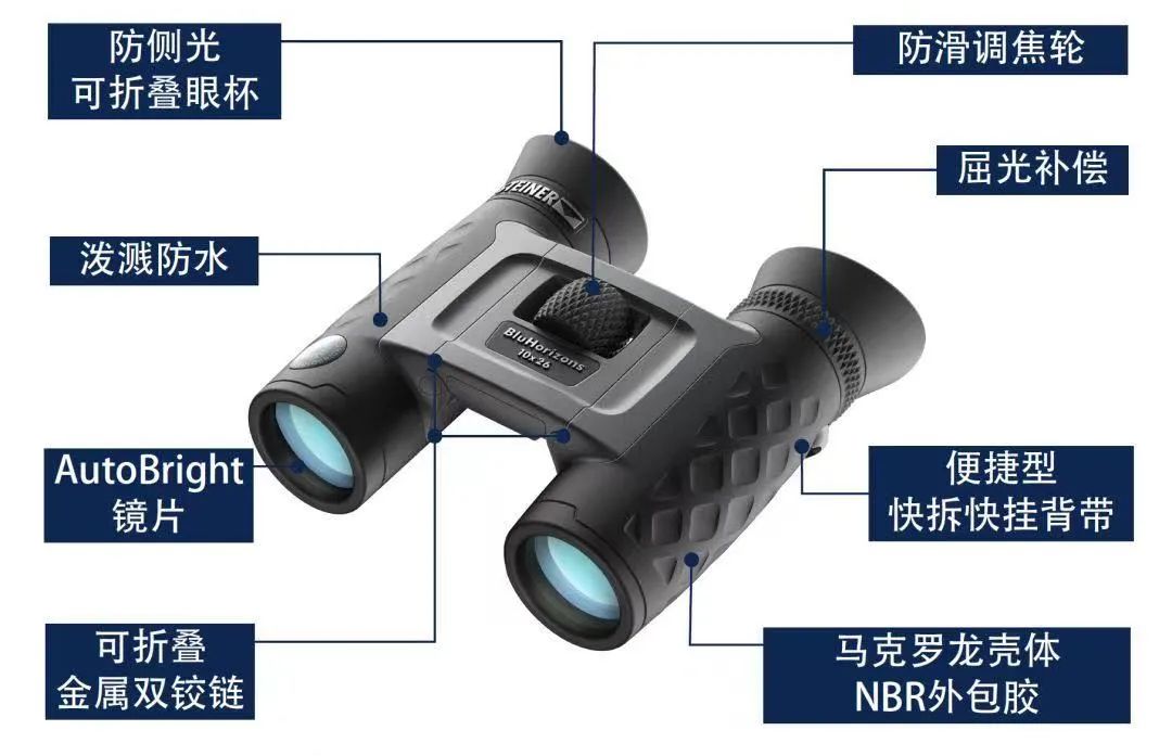 国庆出行必备特价好物,国庆出行必备便捷好物