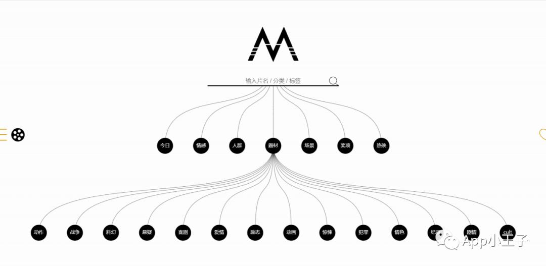 4k高清电影网站免费推荐,看抢先版电影的网站推荐