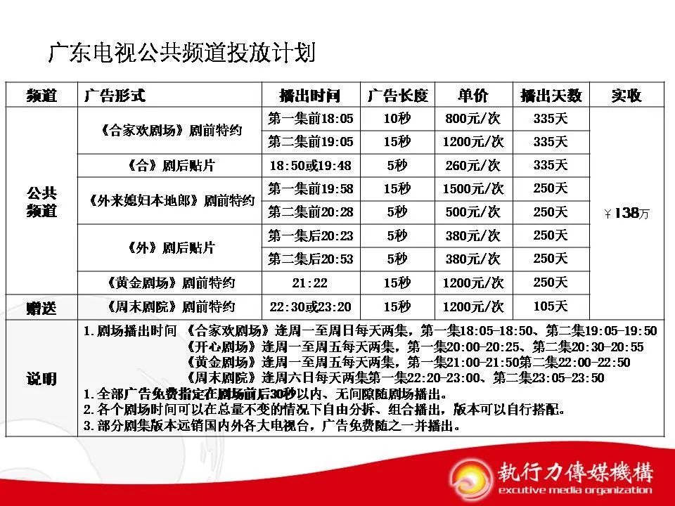 超人燃气灶928,超人燃气灶视频