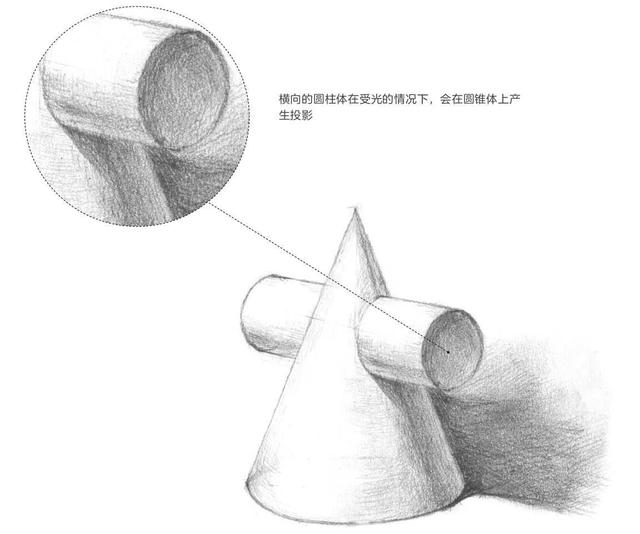 素描入门零基础教程立体几何组合,素描石膏几何体小学生二年级